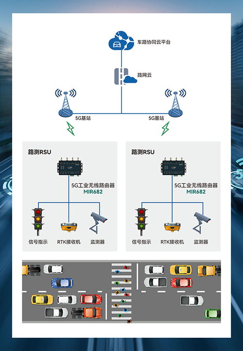 5G賦能千行百業，邁威通信攜創新方案亮相IOTE物聯網展，引領通信系統新變革
